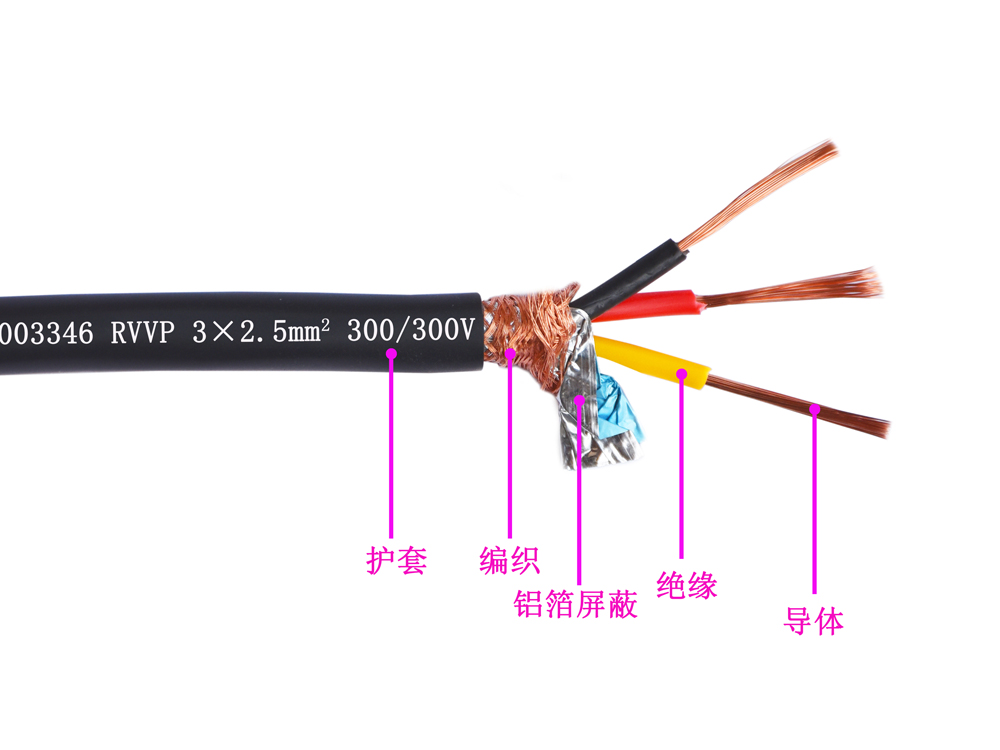 RVVP型 銅導體聚氯乙烯絕緣屏蔽聚氯乙烯護套軟電線(圖1)