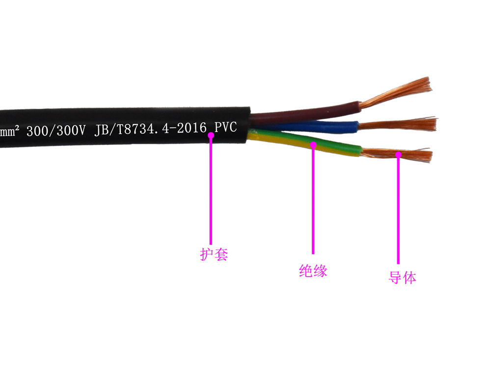 AVVR型 銅導體聚氯乙烯絕緣聚氯乙烯護套安裝用軟電纜(圖1)