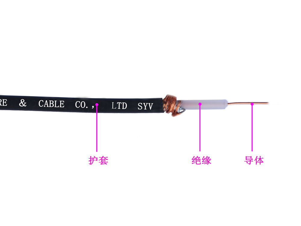 SYV75型 銅導體實芯聚乙烯絕緣 75Ω 同軸電纜(圖1)