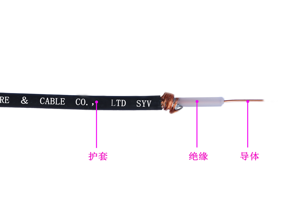 SYV50型 銅導體實芯聚乙烯絕緣 50Ω 同軸電纜(圖1)